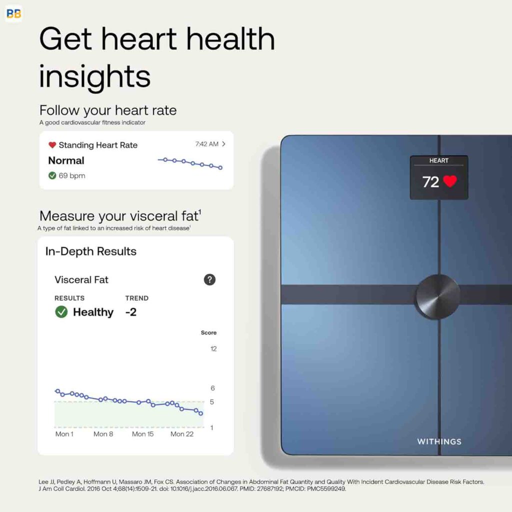 WITHINGS Body Smart Scale Image