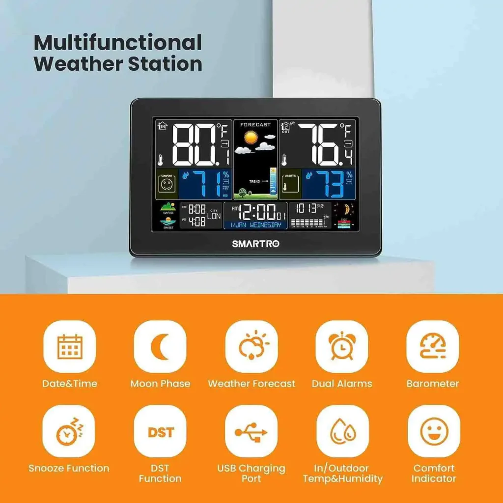 Weather Station Image