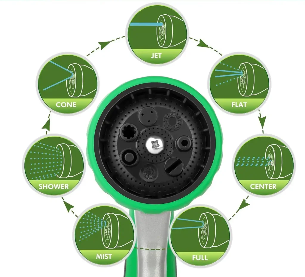 RESTMO Garden Hose Nozzle Image