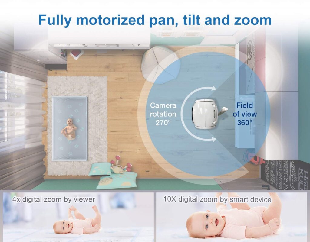 Smart Wi-Fi Baby Monitor Image