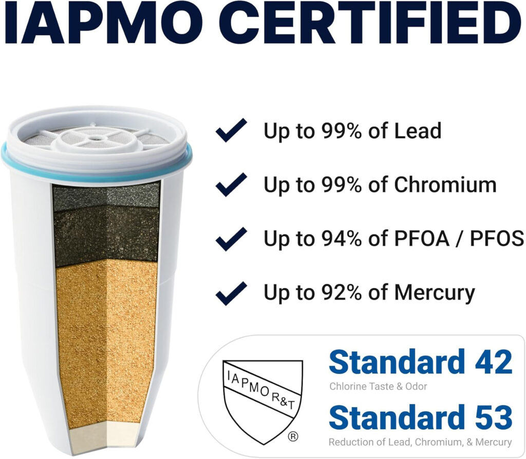 LAMPO Certified Image