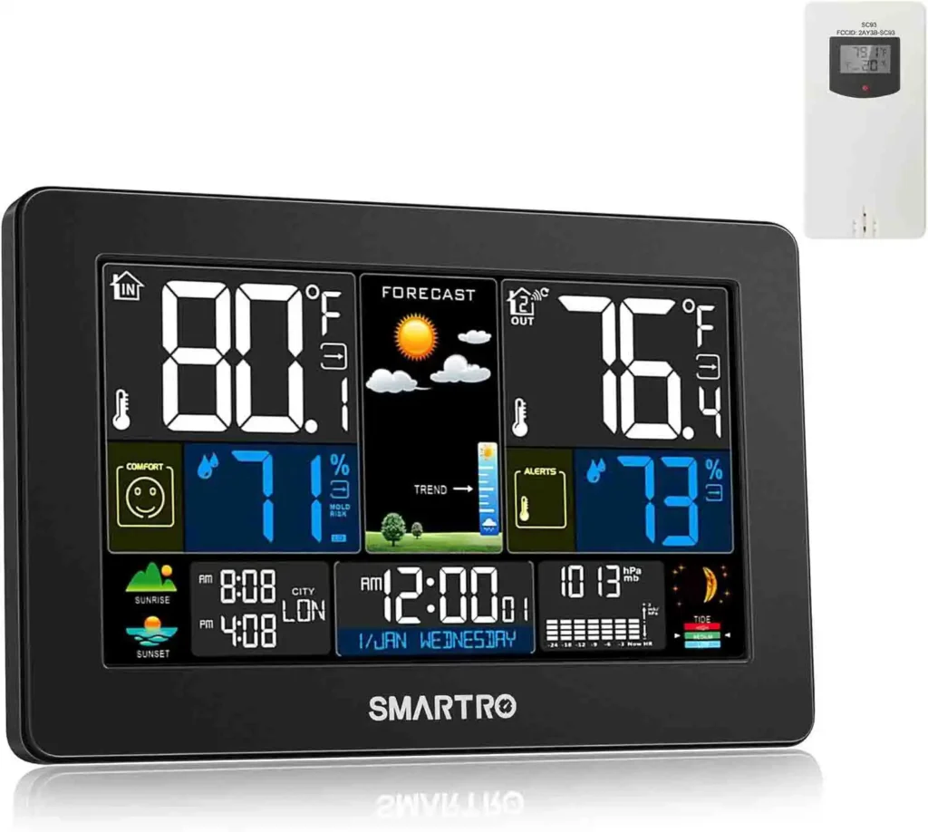 SMARTRO SC93 Weather Station