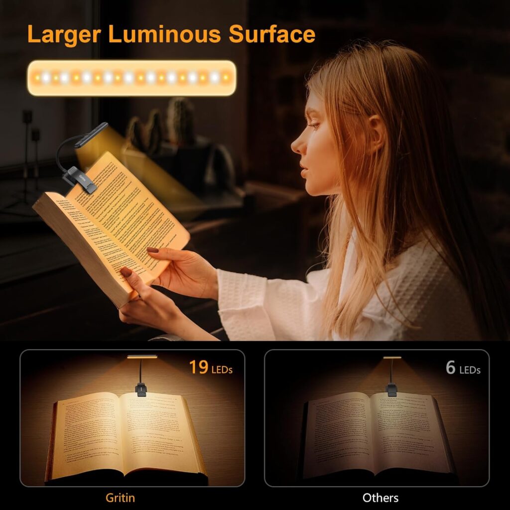 You can easily adjust the brightness to your choice.