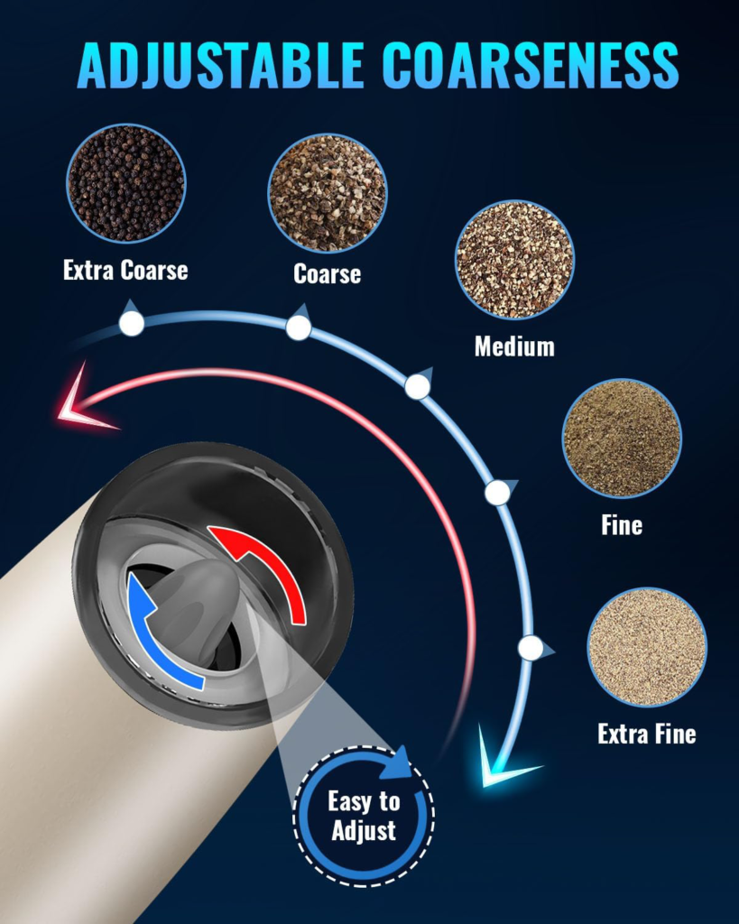 adjustable coarseness